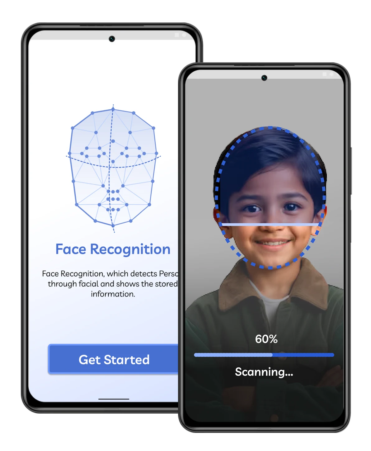 Face Recognition
