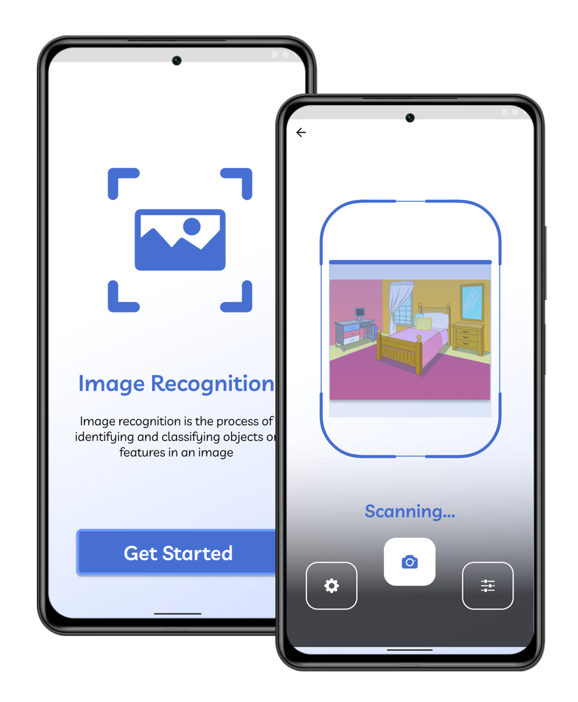 Image Recognition