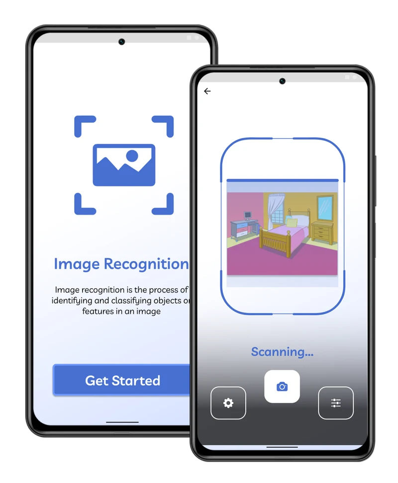 Image Recognition