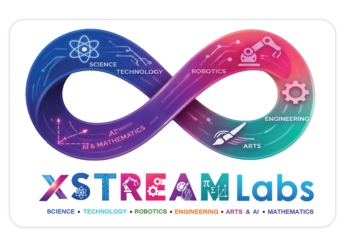 xSTREAM Labs
