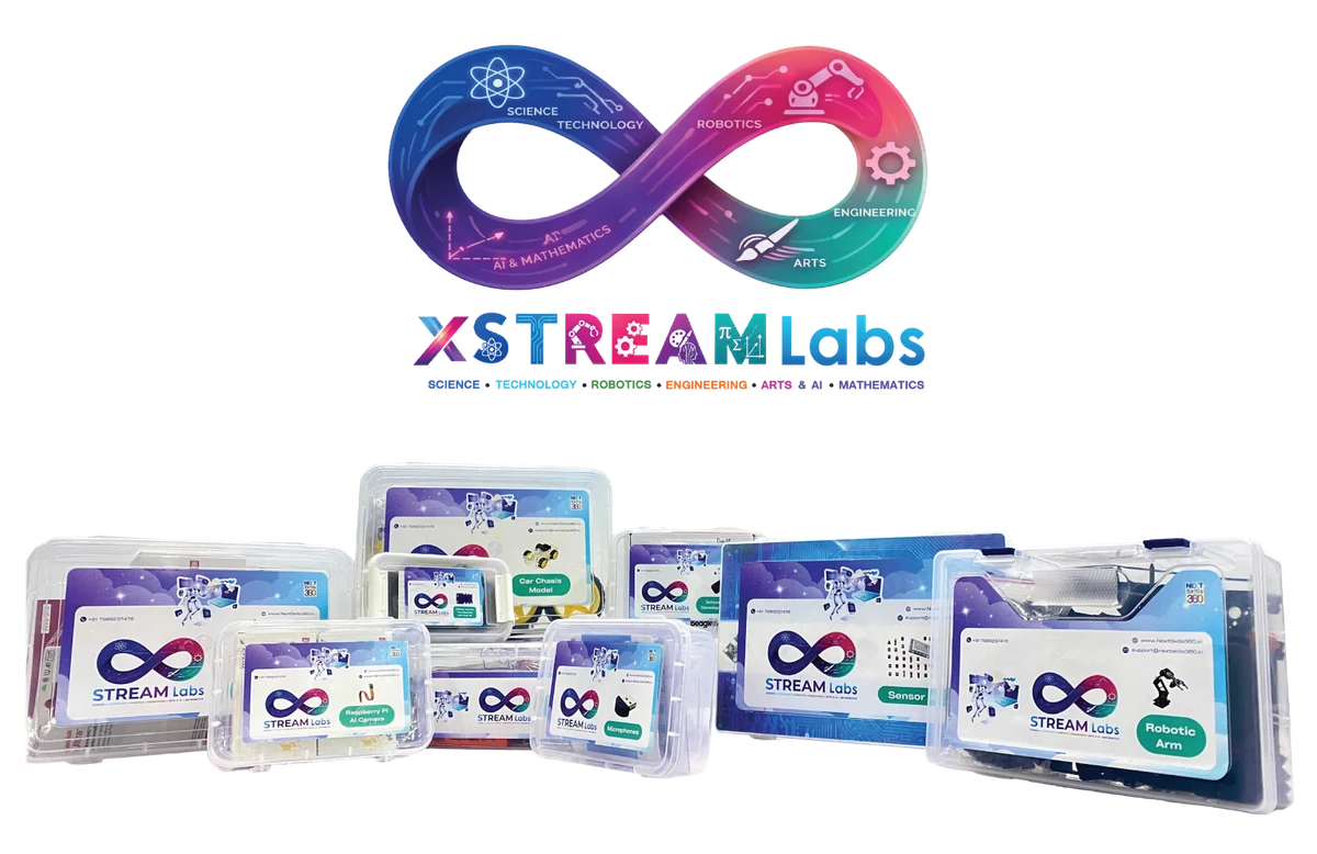 xSTREAM Labs